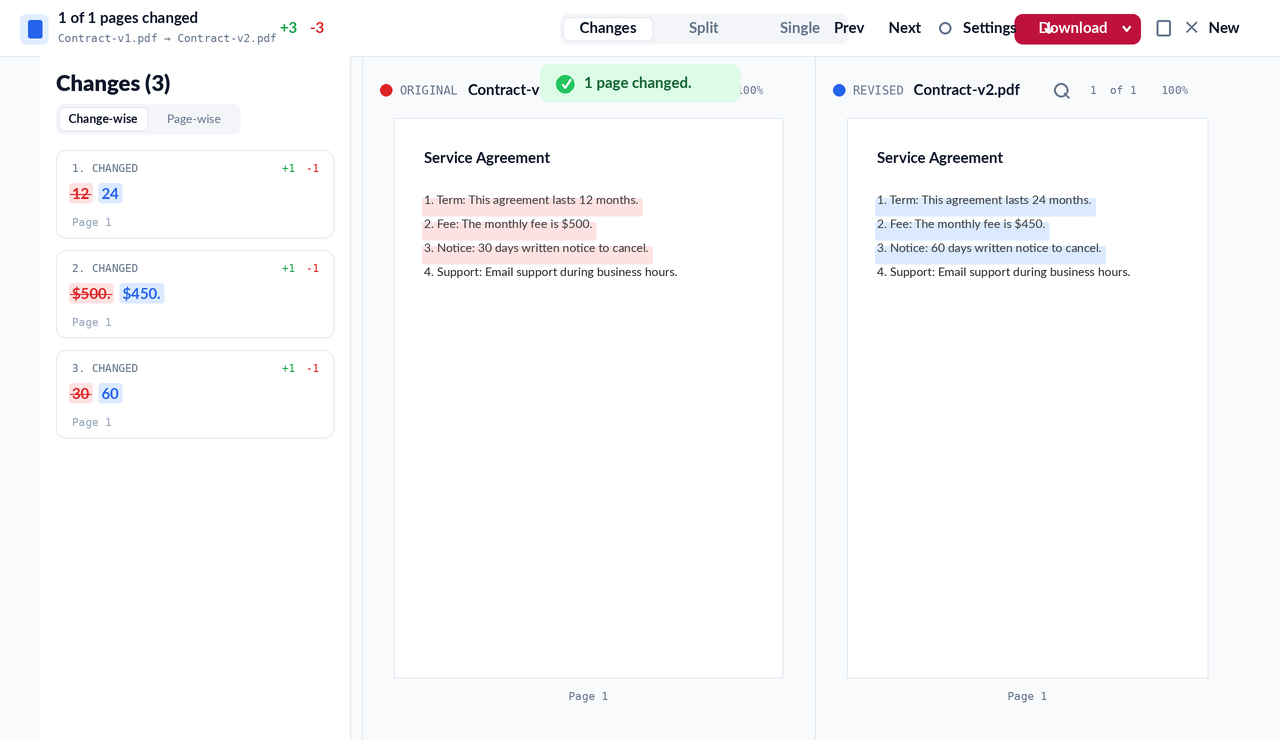 Side-by-side PDF comparison with removed text in red and added text in blue