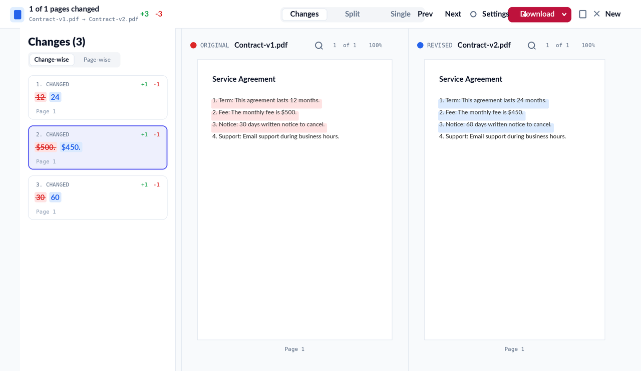 Reviewing the list of changes between two PDFs, with one change selected