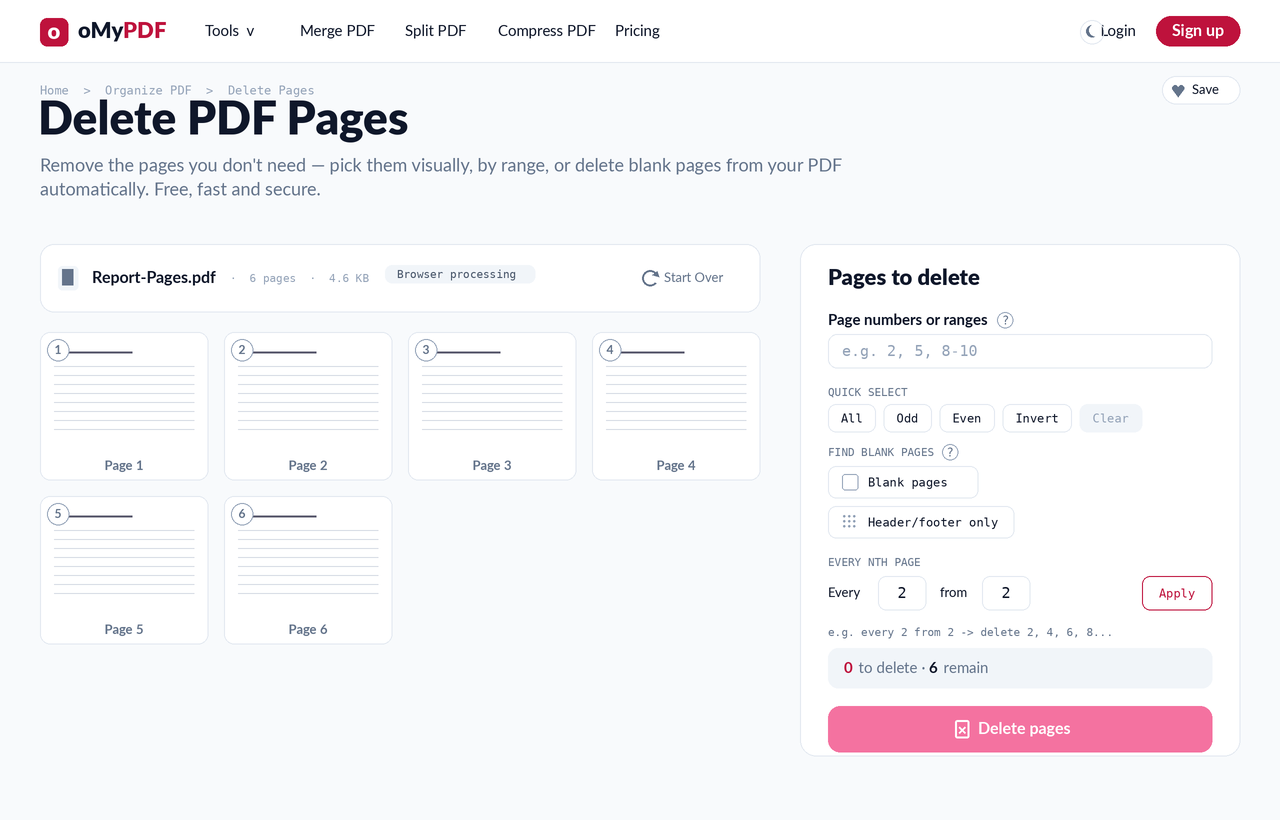 PDF page thumbnail grid with the Pages to delete panel