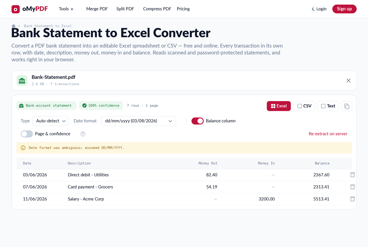 Transactions extracted from a bank statement PDF into a table with 100% confidence