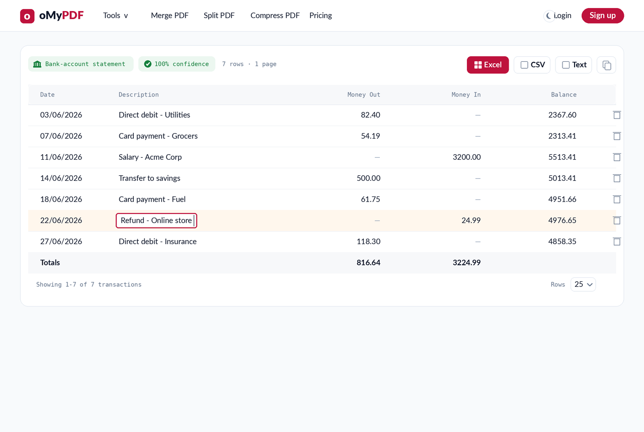 Reviewing and editing extracted bank statement rows with a live Totals row